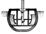 L'imbarcazione sommergibile proposta da William Bourne nel suo libro "Inventions or Devices"