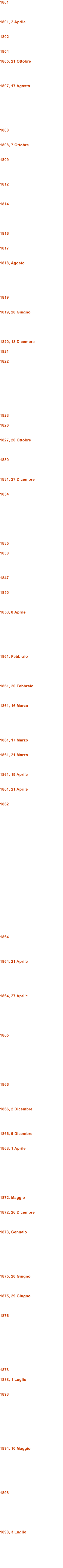 1801    1801, 2 Aprile   1802   1804  1805, 21 Ottobre     1807, 17 Agosto         1808   1808, 7 Ottobre   1809     1812    1814      1816   1817   1818, Agosto       1819   1819, 20 Giugno      1820, 18 Dicembre  1821  1822           1823  1826   1827, 20 Ottobre    1830    1831, 27 Dicembre   1834          1835  1838     1847   1850    1853, 8 Aprile         1861, Febbraio      1861, 20 Febbraio    1861, 16 Marzo       1861, 17 Marzo   1861, 21 Marzo    1861, 19 Aprile   1861, 21 Aprile   1862                           1864     1864, 21 Aprile       1864, 27 Aprile        1865          1866     1866, 2 Dicembre     1866, 9 Dicembre   1868, 1 Aprile          1872, Maggio   1872, 26 Dicembre    1873, Gennaio         1875, 20 Giugno    1875, 29 Giugno    1876           1878  1888, 1 Luglio   1893           1894, 10 Maggio         1898        1898, 3 Luglio