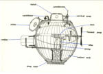 Rappresentazione schematica del Turtle di David Bushnell