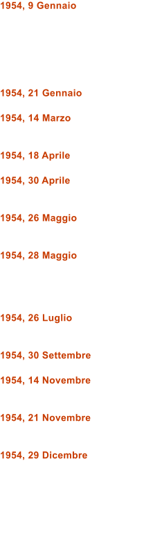 1954, 9 Gennaio       1954, 21 Gennaio  1954, 14 Marzo   1954, 18 Aprile  1954, 30 Aprile   1954, 26 Maggio   1954, 28 Maggio     1954, 26 Luglio   1954, 30 Settembre  1954, 14 Novembre   1954, 21 Novembre   1954, 29 Dicembre