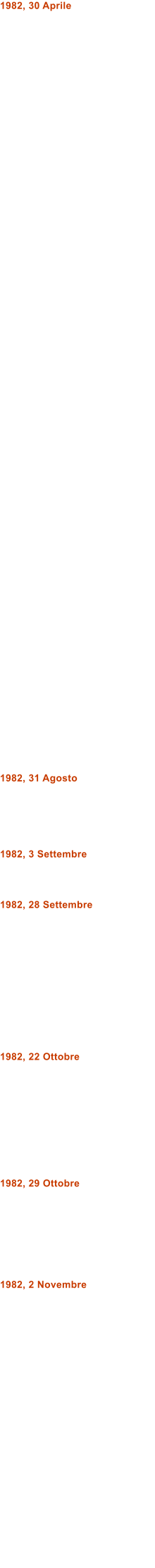 1982, 30 Aprile                                                             1982, 31 Agosto      1982, 3 Settembre    1982, 28 Settembre            1982, 22 Ottobre          1982, 29 Ottobre        1982, 2 Novembre